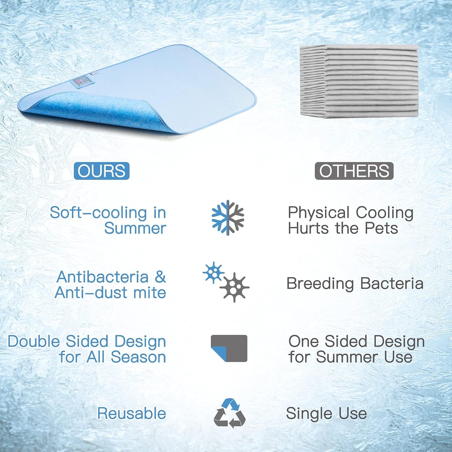 Portable Dog Cooling Mat & Summer Sleeping Pad Easy Clean Dog Bed - Waterproof, Machine Washable, Non Slip, Chew Proof, Reusable Pet Pee Pad for Dog, Cat and Rabbit. (20"X 30") M, Blue
