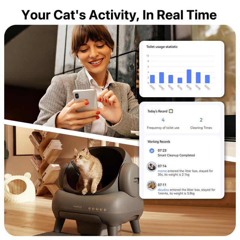SxD M1 Smart Self-Cleaning Cat Litter Box with App Control and Odor-Free Waste Disposal, Suitable for Cats up to 33 lbs, Includes Trash Bags